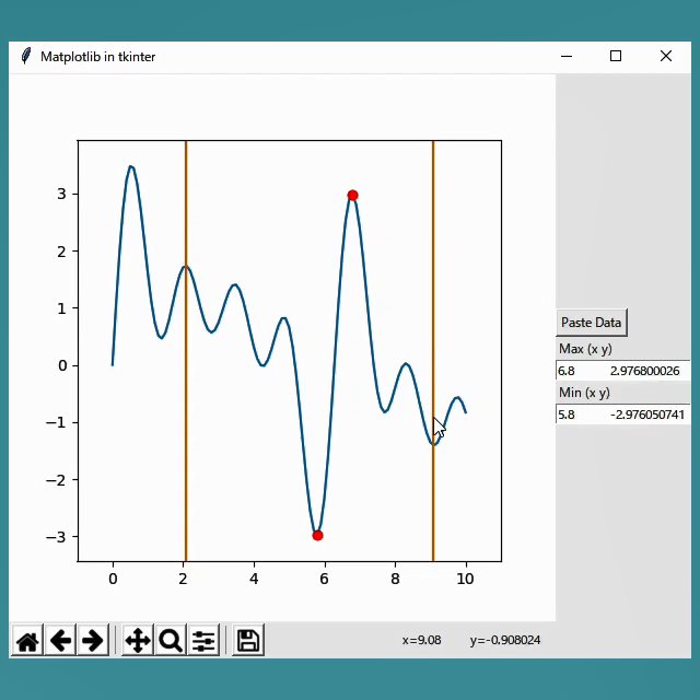 Pythonのmatplotlibのグラフに領域を指示して最大値と最小値を取得する Gui版