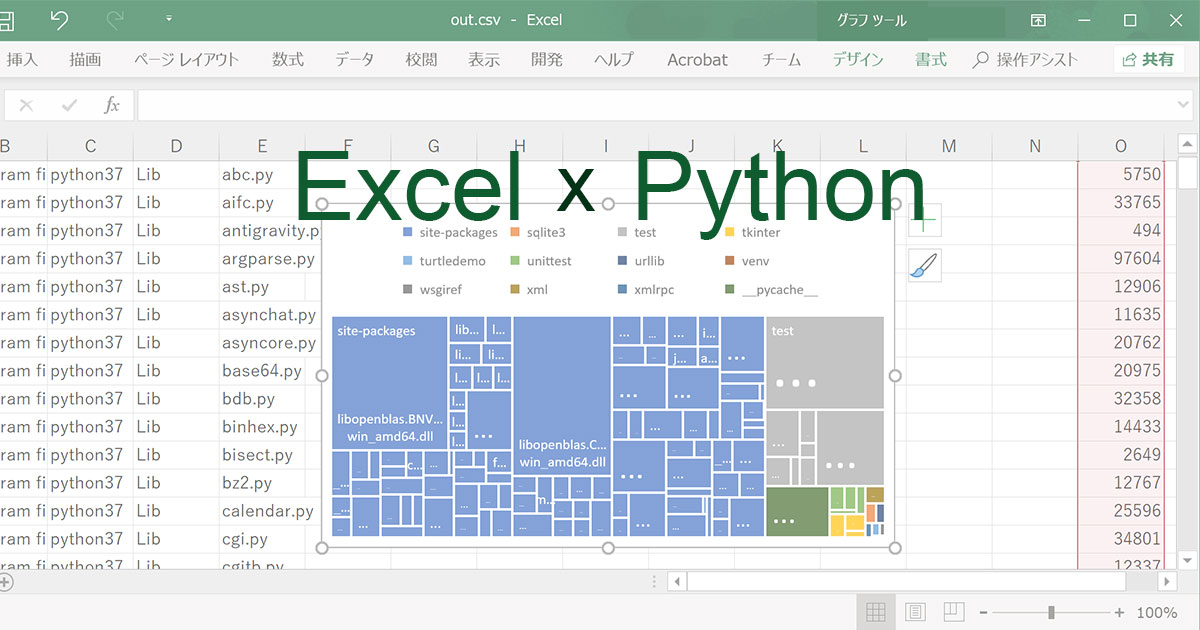 Pythonとexcelでフォルダの使用量を調べてみた