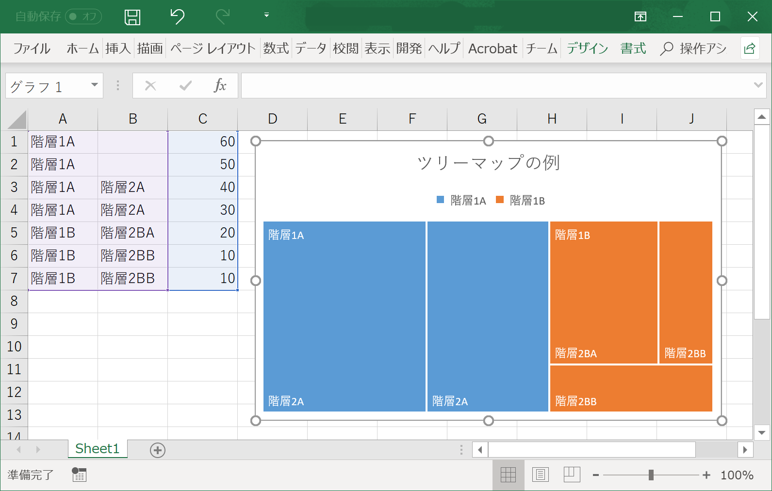 Pythonとexcelでフォルダの使用量を調べてみた 某エンジニアのお仕事以外のメモ 分冊