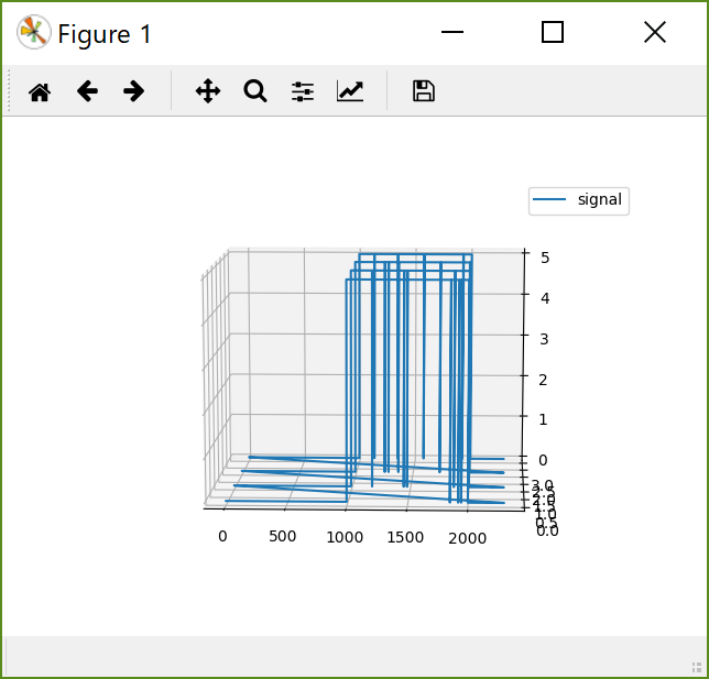 ../../_images/python_mplot3d_lineplot_02.png