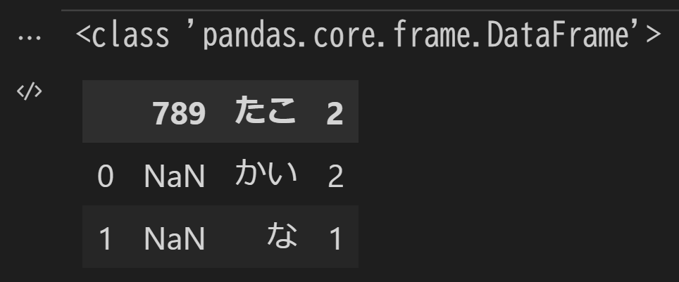 ヘッダ行指定での読み込み結果