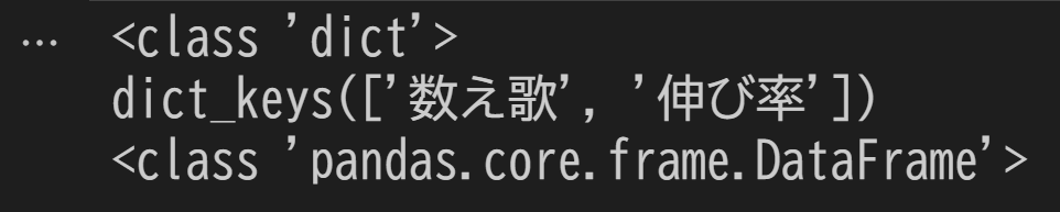 すべてのシートを読み込む