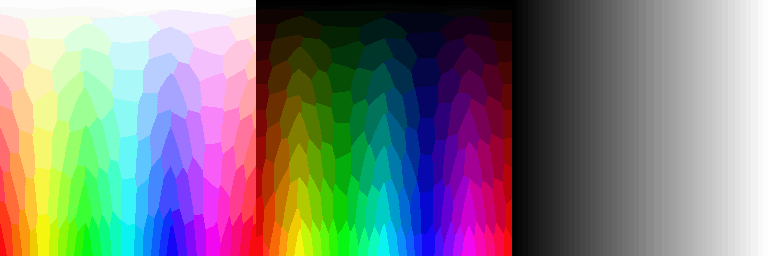 カラーグラデーション画像 kmeans