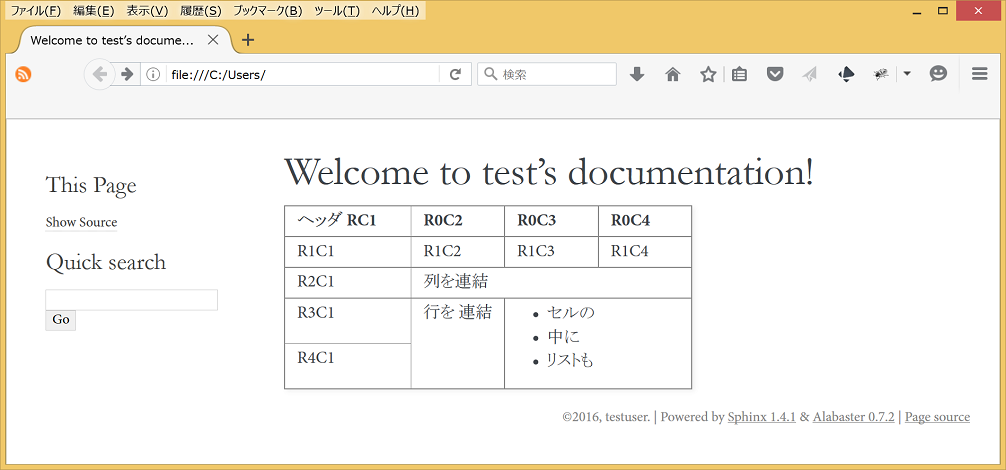 Restructuredtextの表 某エンジニアのお仕事以外のメモ 分冊